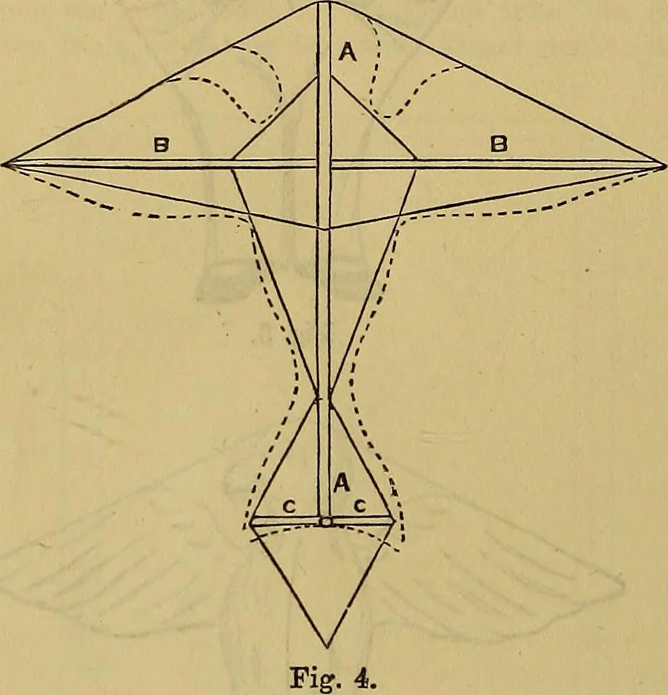 An illustration from The Popular recreator. A key to in-door and out-door amusements .., 1873, leaf 303