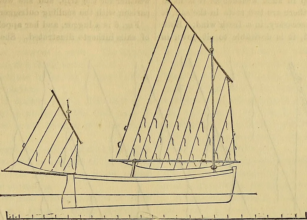 An illustration from The Popular recreator. A key to in-door and out-door amusements .., 1873, leaf 336
