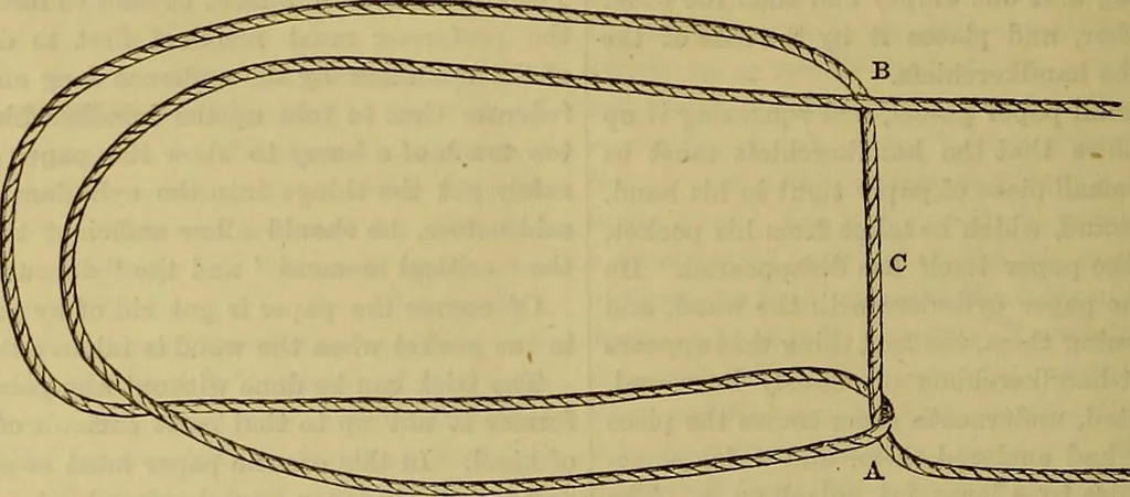 An illustration from The Popular recreator. A key to in-door and out-door amusements .., 1873, leaf 373