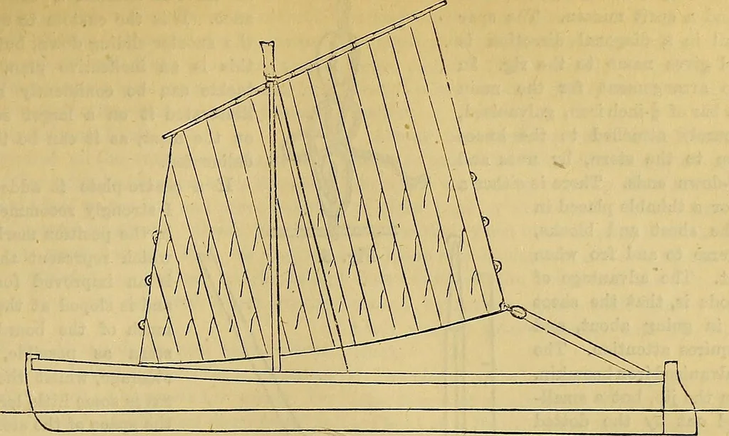 An illustration from The Popular recreator. A key to in-door and out-door amusements .., 1873, leaf 406