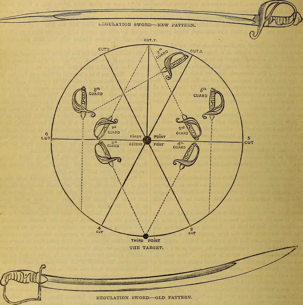 An illustration from The Popular recreator. A key to in-door and out-door amusements .., 1873, leaf 409