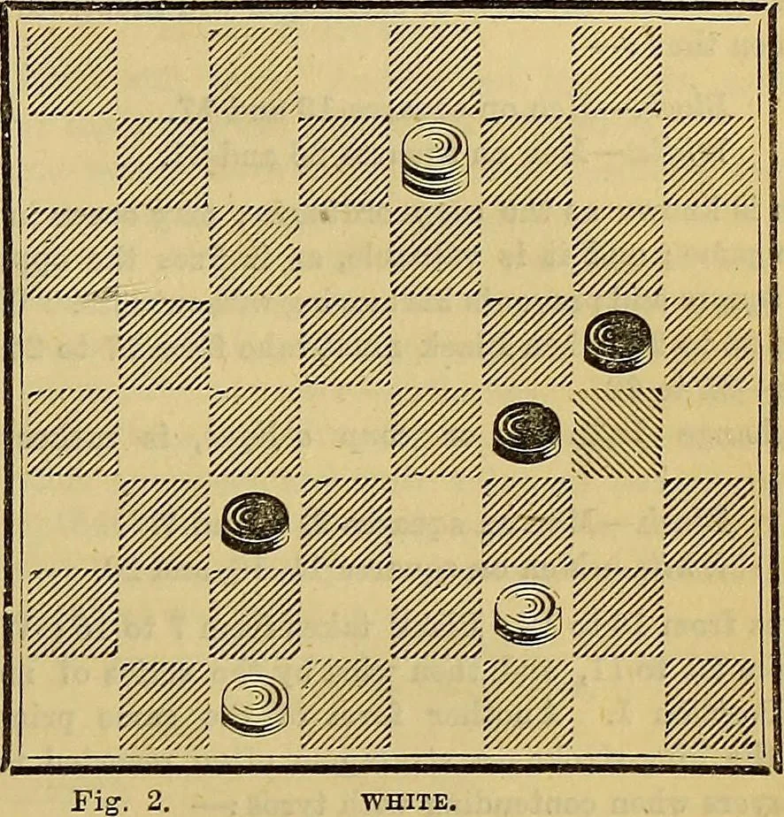 An illustration from The Popular recreator. A key to in-door and out-door amusements .., 1873, leaf 426