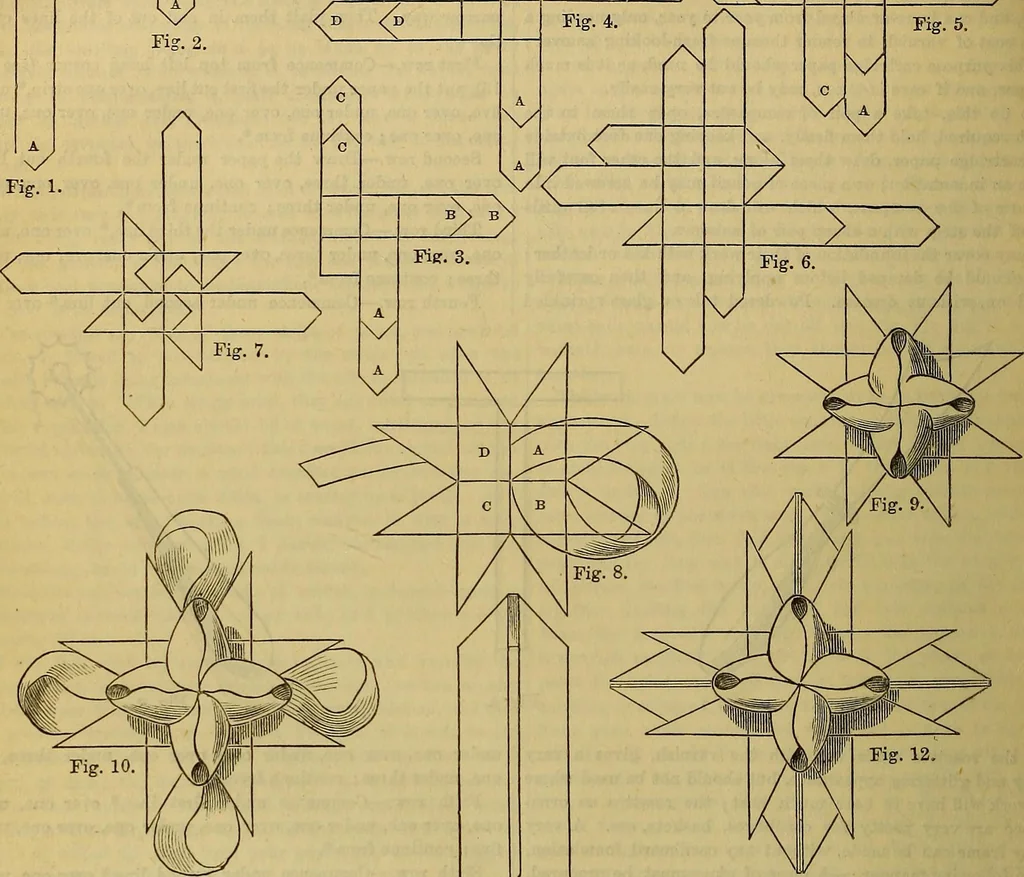 An illustration from The Popular recreator. A key to in-door and out-door amusements .., 1873, leaf 437