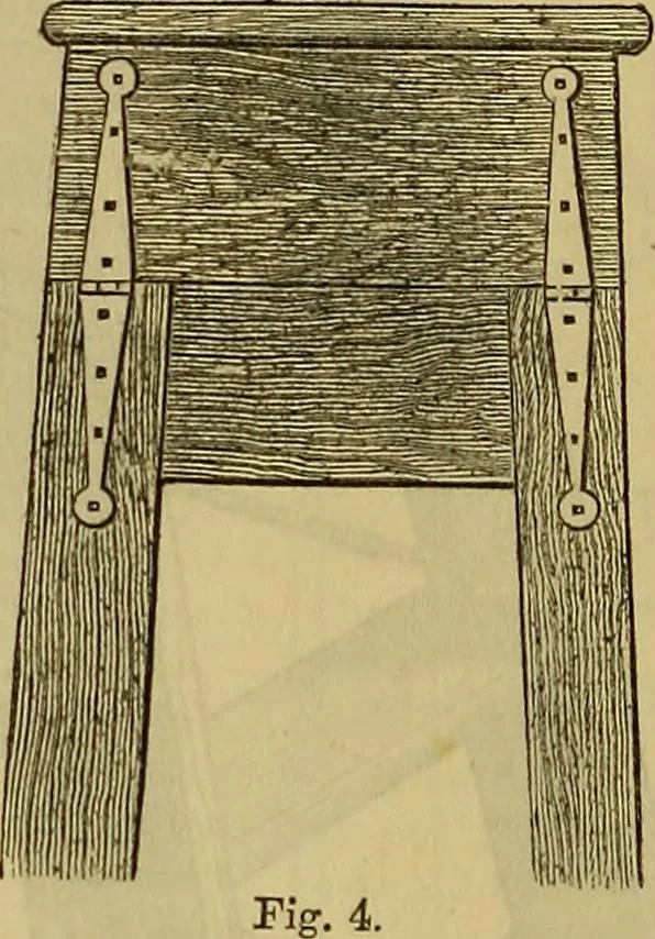 An illustration from The Popular recreator. A key to in-door and out-door amusements .., 1873, leaf 439