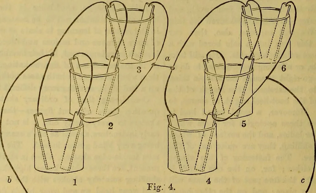 An illustration from The Popular recreator. A key to in-door and out-door amusements .., 1873, leaf 449
