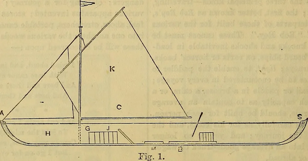 An illustration from The Popular recreator. A key to in-door and out-door amusements .., 1873, leaf 477