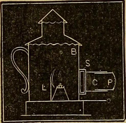 An illustration from The Popular recreator. A key to in-door and out-door amusements .., 1873, leaf 53