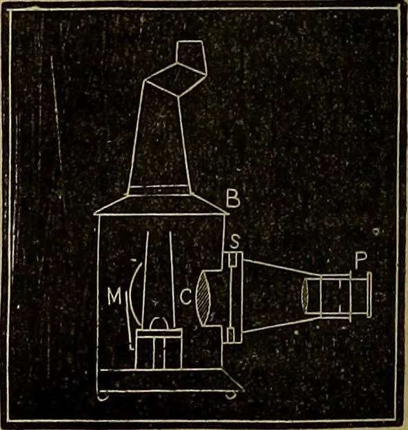 An illustration from The Popular recreator. A key to in-door and out-door amusements .., 1873, leaf 53