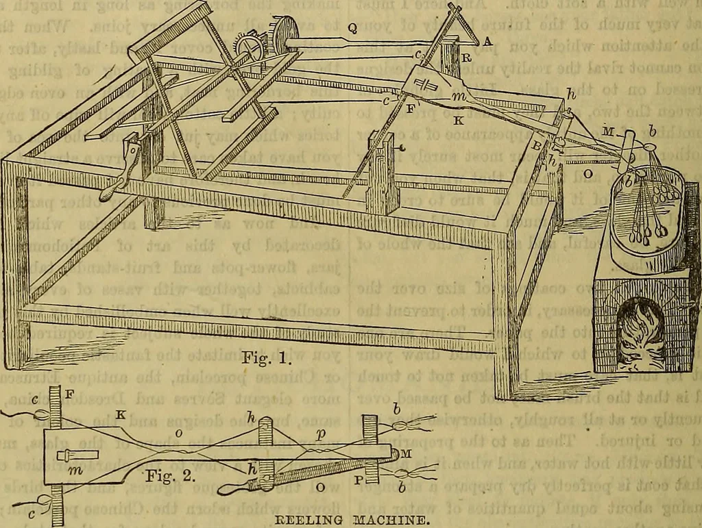 An illustration from The Popular recreator. A key to in-door and out-door amusements .., 1873, leaf 533