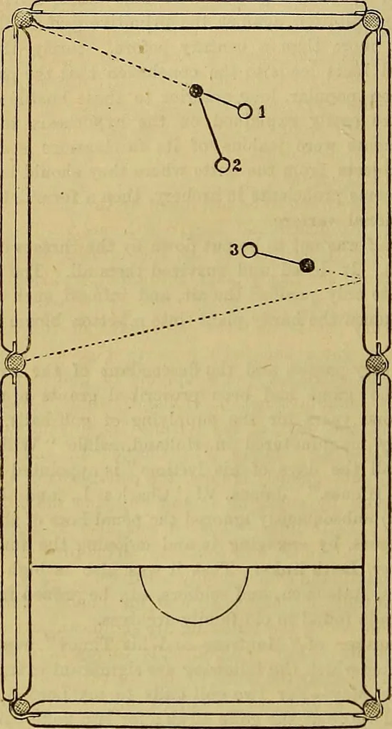 An illustration from The Popular recreator. A key to in-door and out-door amusements .., 1873, leaf 597