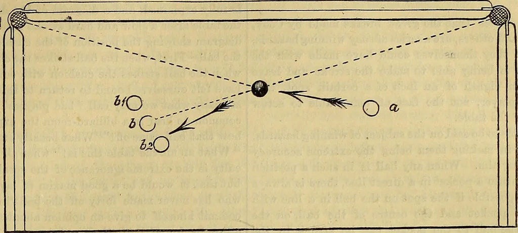 An illustration from The Popular recreator. A key to in-door and out-door amusements .., 1873, leaf 598