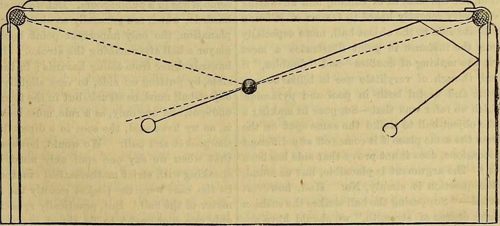 An illustration from The Popular recreator. A key to in-door and out-door amusements .., 1873, leaf 598