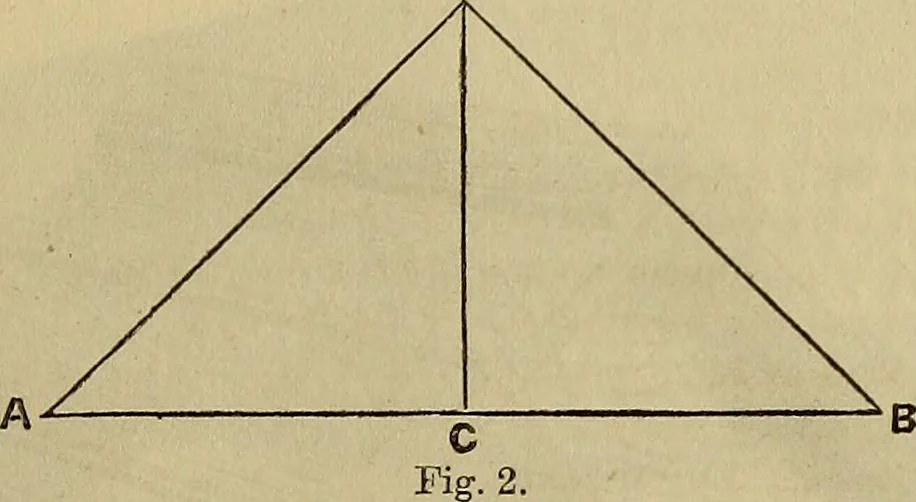 An illustration from The Popular recreator. A key to in-door and out-door amusements .., 1873, leaf 636