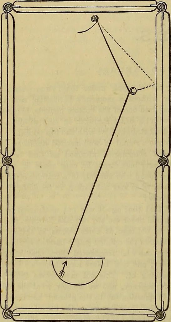 An illustration from The Popular recreator. A key to in-door and out-door amusements .., 1873, leaf 657