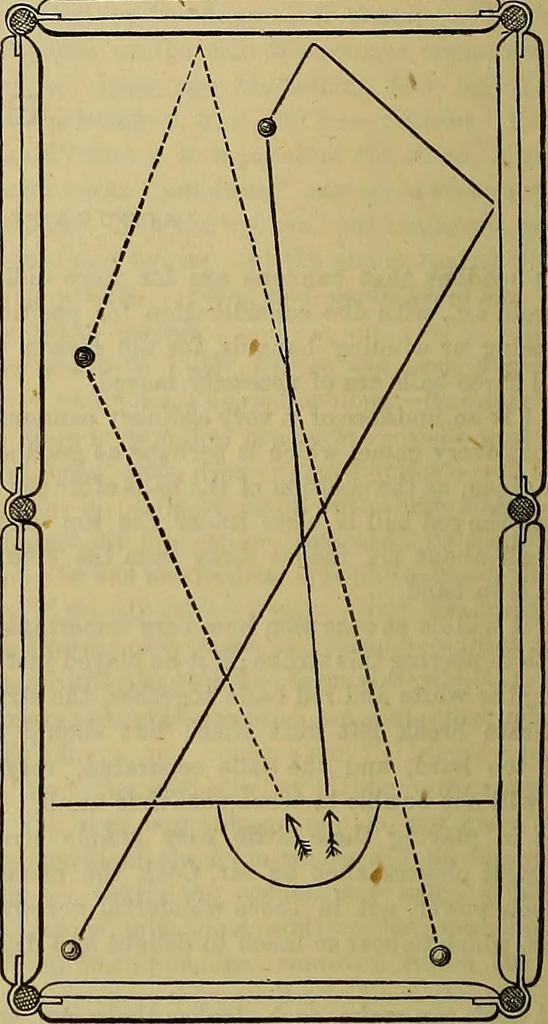 An illustration from The Popular recreator. A key to in-door and out-door amusements .., 1873, leaf 657