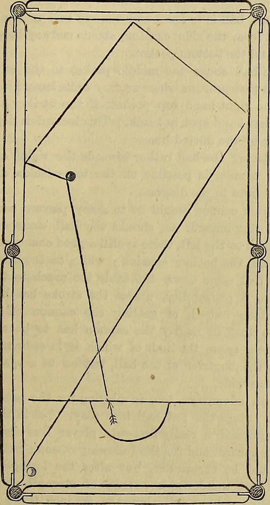 An illustration from The Popular recreator. A key to in-door and out-door amusements .., 1873, leaf 658
