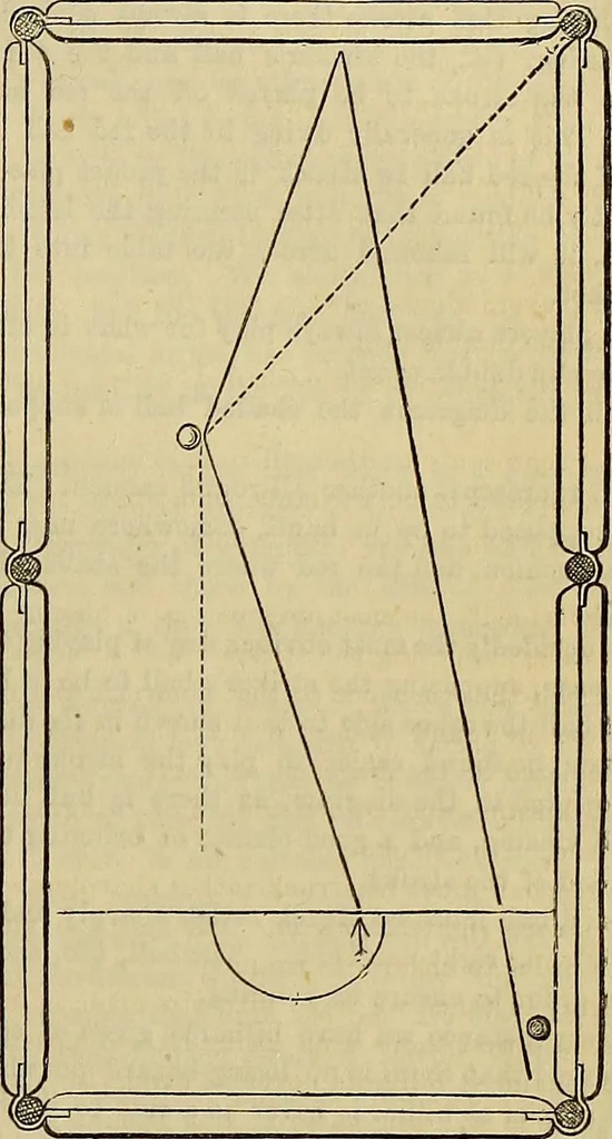 An illustration from The Popular recreator. A key to in-door and out-door amusements .., 1873, leaf 658