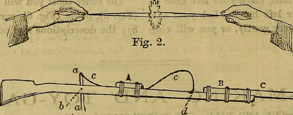 An illustration from The Popular recreator. A key to in-door and out-door amusements .., 1873, leaf 67