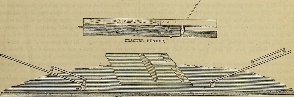 An illustration from The Popular recreator. A key to in-door and out-door amusements .., 1873, leaf 678