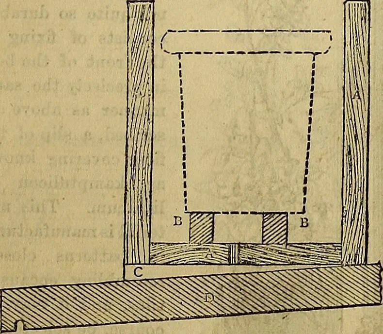 An illustration from The Popular recreator. A key to in-door and out-door amusements .., 1873, leaf 68