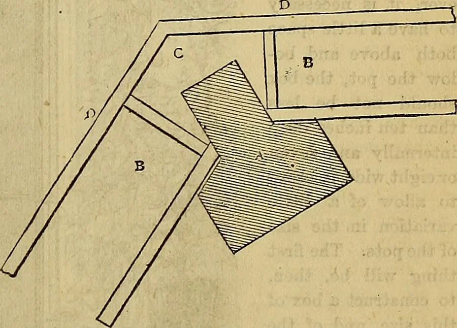 An illustration from The Popular recreator. A key to in-door and out-door amusements .., 1873, leaf 68