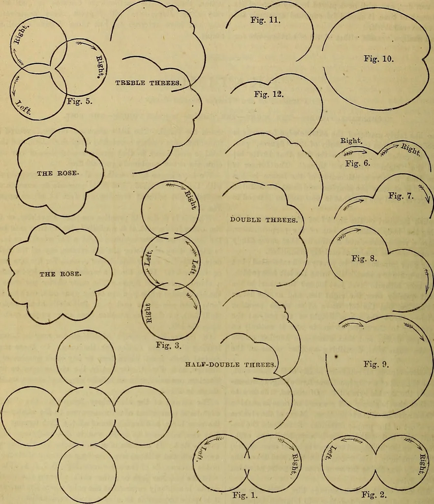 An illustration from The Popular recreator. A key to in-door and out-door amusements .., 1873, leaf 685