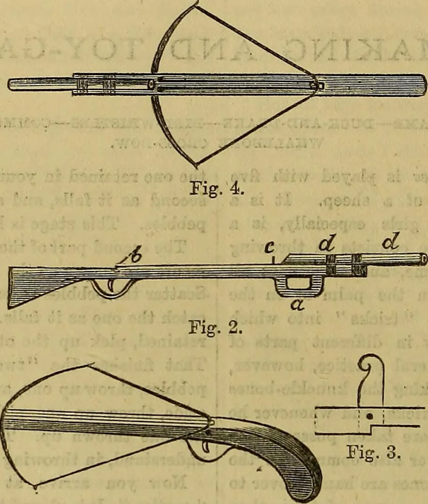 An illustration from The Popular recreator. A key to in-door and out-door amusements .., 1873, leaf 731