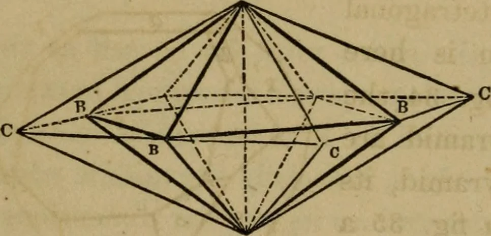 An illustration from A popular treatise on gems, in reference to their scientific value; a guide for the teacher of natural sciences, the jeweller, and amateur: together with a description of the elements of mineralogy, and all ornamental and architectural materials .., 1859, leaf 45