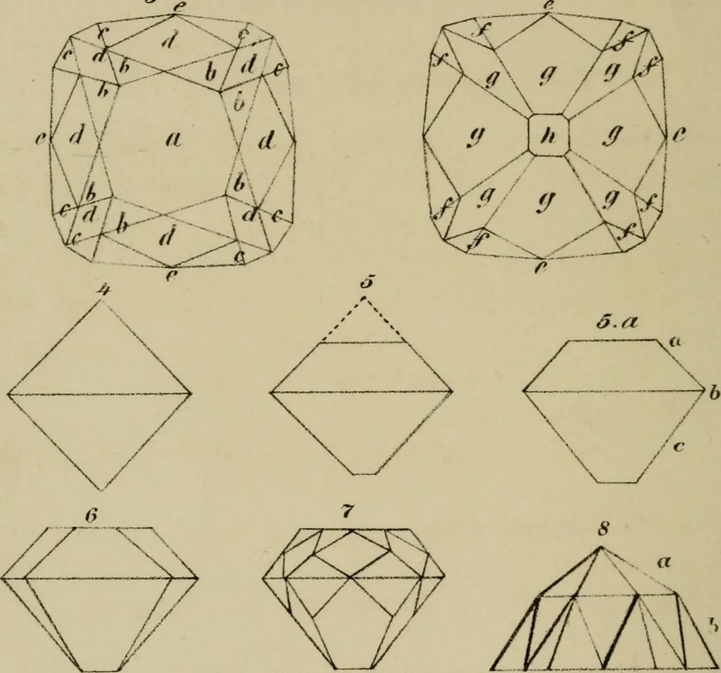 An illustration from A popular treatise on gems, in reference to their scientific value; a guide for the teacher of natural sciences, the jeweller, and amateur: together with a description of the elements of mineralogy, and all ornamental and architectural materials .., 1859, leaf 459