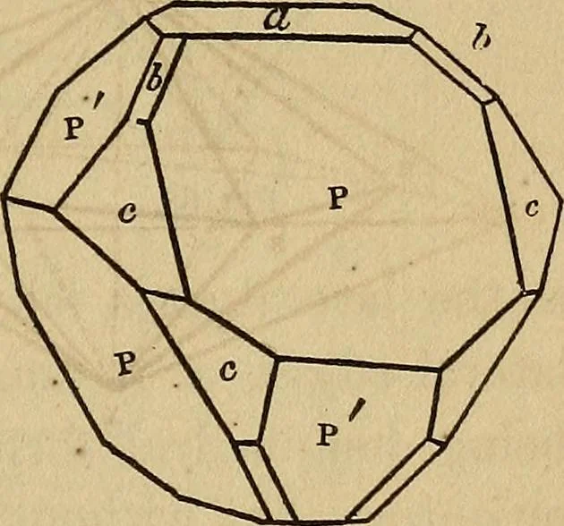 An illustration from A popular treatise on gems, in reference to their scientific value; a guide for the teacher of natural sciences, the jeweller, and amateur: together with a description of the elements of mineralogy, and all ornamental and architectural materials .., 1859, leaf 46