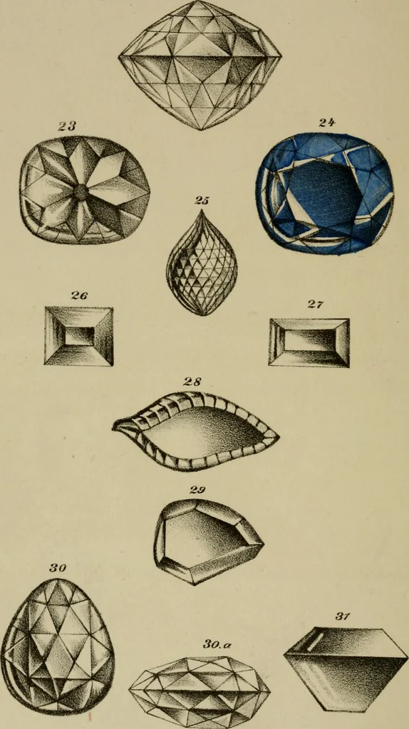 An illustration from A popular treatise on gems, in reference to their scientific value; a guide for the teacher of natural sciences, the jeweller, and amateur: together with a description of the elements of mineralogy, and all ornamental and architectural materials .., 1859, leaf 471