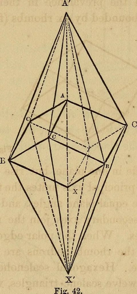 An illustration from A popular treatise on gems, in reference to their scientific value; a guide for the teacher of natural sciences, the jeweller, and amateur: together with a description of the elements of mineralogy, and all ornamental and architectural materials .., 1859, leaf 50