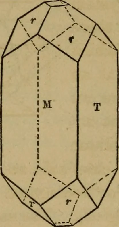 An illustration from A popular treatise on gems, in reference to their scientific value; a guide for the teacher of natural sciences, the jeweller, and amateur: together with a description of the elements of mineralogy, and all ornamental and architectural materials .., 1859, leaf 55
