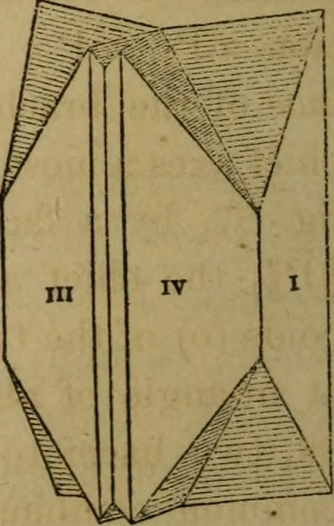 An illustration from A popular treatise on gems, in reference to their scientific value; a guide for the teacher of natural sciences, the jeweller, and amateur: together with a description of the elements of mineralogy, and all ornamental and architectural materials .., 1859, leaf 73