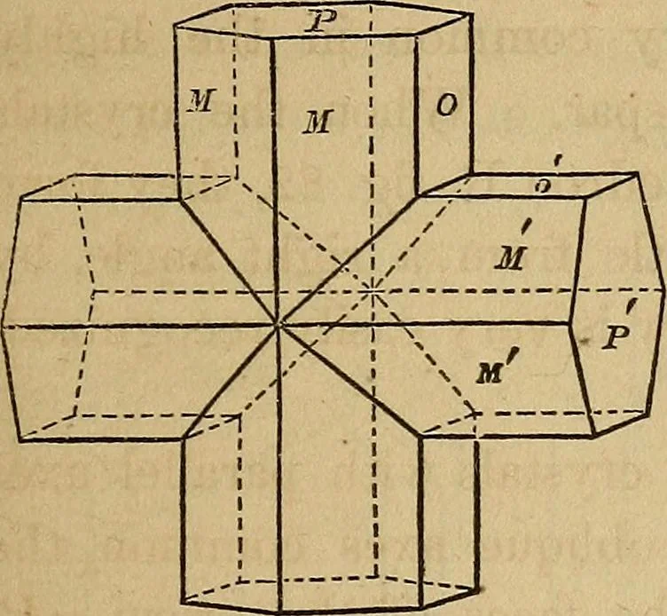 An illustration from A popular treatise on gems, in reference to their scientific value; a guide for the teacher of natural sciences, the jeweller, and amateur: together with a description of the elements of mineralogy, and all ornamental and architectural materials .., 1859, leaf 74