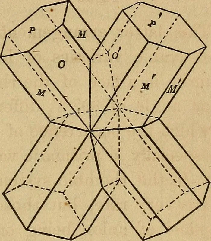 An illustration from A popular treatise on gems, in reference to their scientific value; a guide for the teacher of natural sciences, the jeweller, and amateur: together with a description of the elements of mineralogy, and all ornamental and architectural materials .., 1859, leaf 74