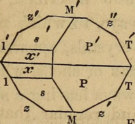 An illustration from A popular treatise on gems, in reference to their scientific value; a guide for the teacher of natural sciences, the jeweller, and amateur: together with a description of the elements of mineralogy, and all ornamental and architectural materials .., 1859, leaf 76