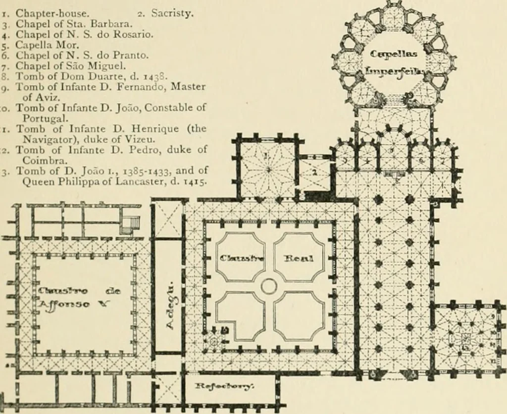 An illustration from Portuguese architecture, 1908, leaf 138