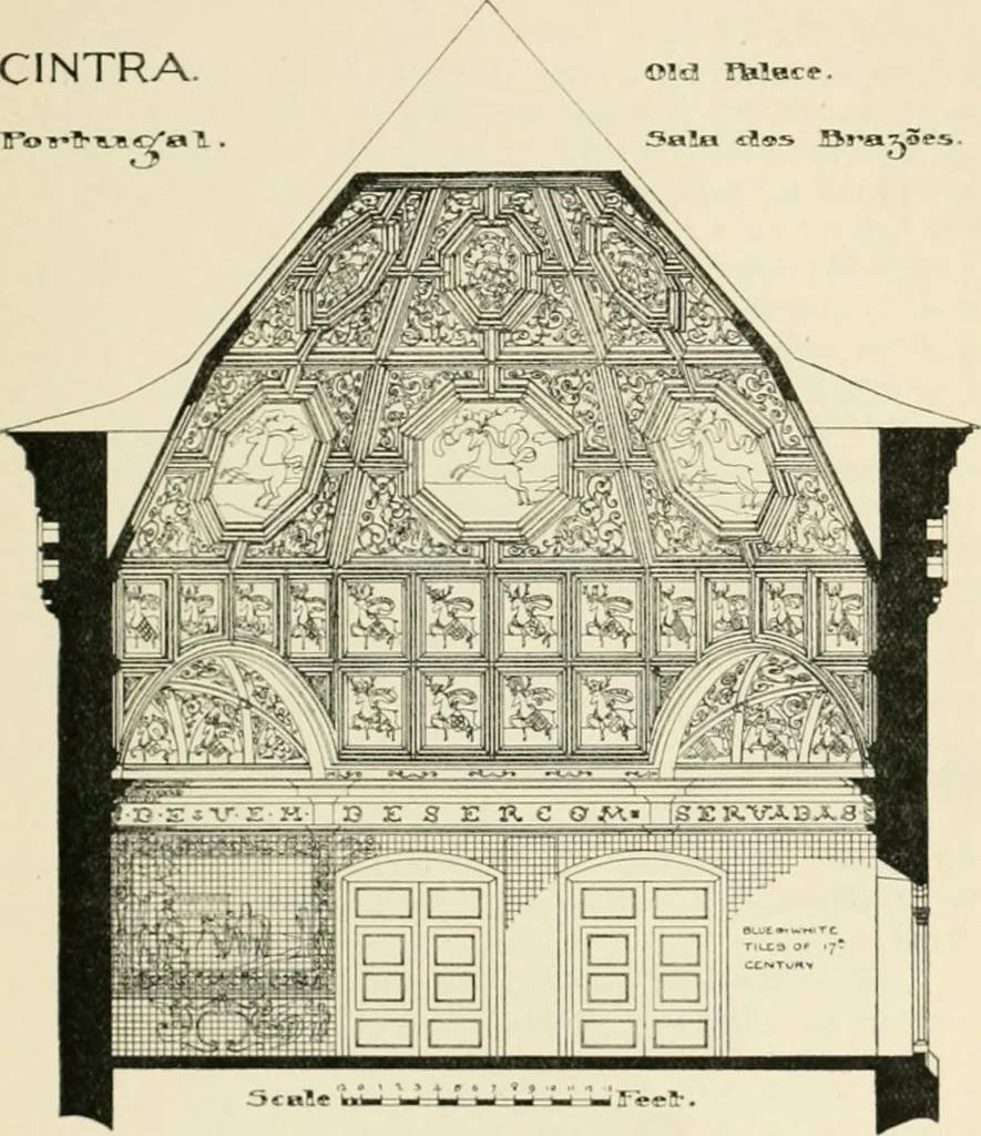 An illustration from Portuguese architecture, 1908, leaf 218