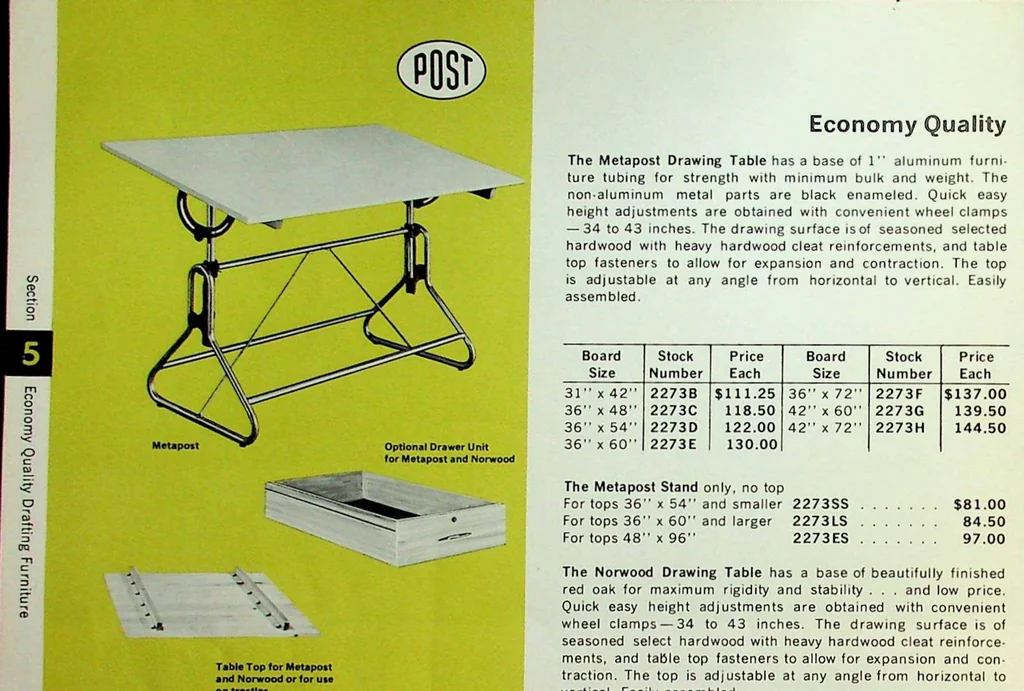 An illustration from Post Drafting Equipment 1969, 1969, leaf 93
