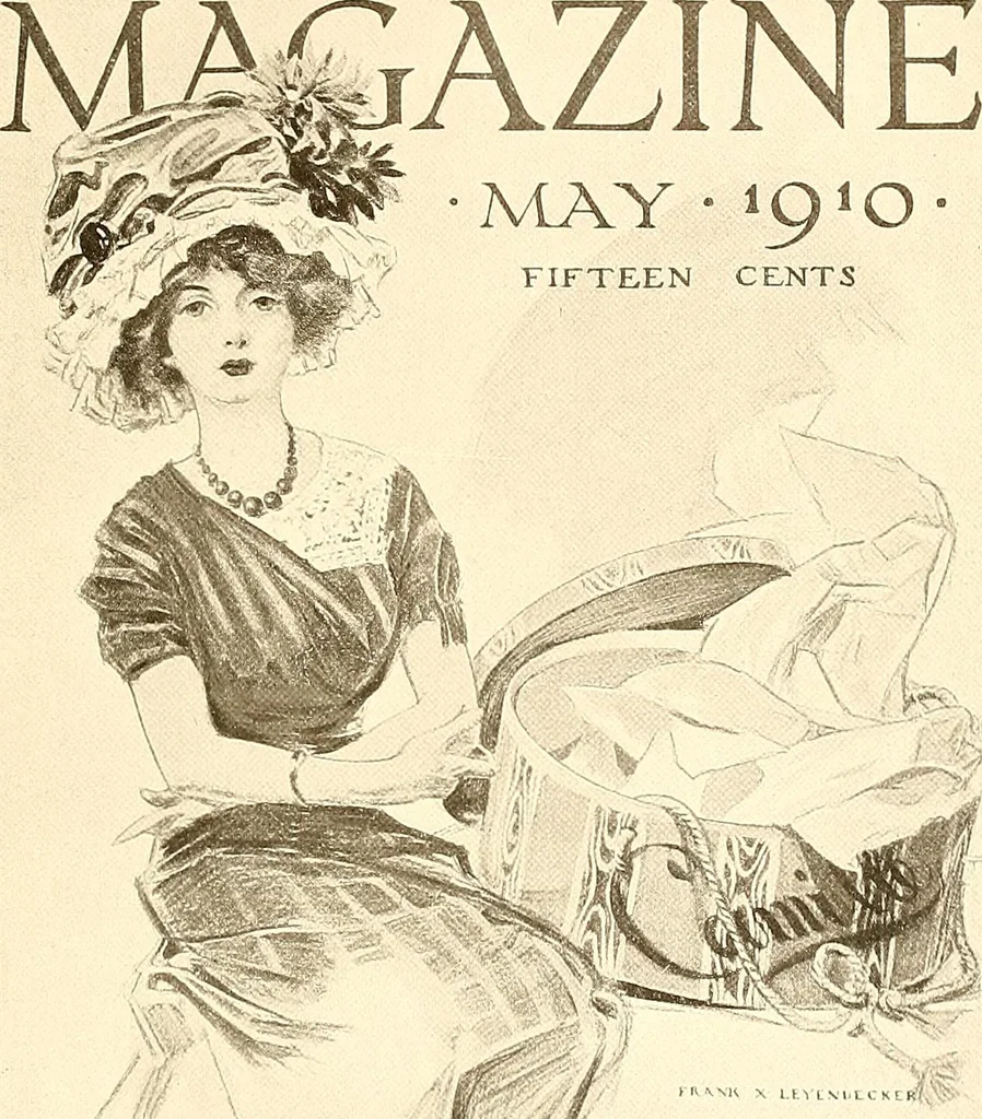 An illustration from Posters; a critical study of the development of poster design in continental Europe, England and America, 1913, leaf 364