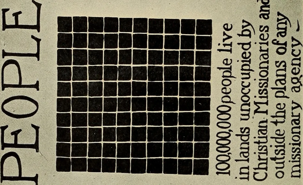 An illustration from Posters and poster making, 1920, leaf 27