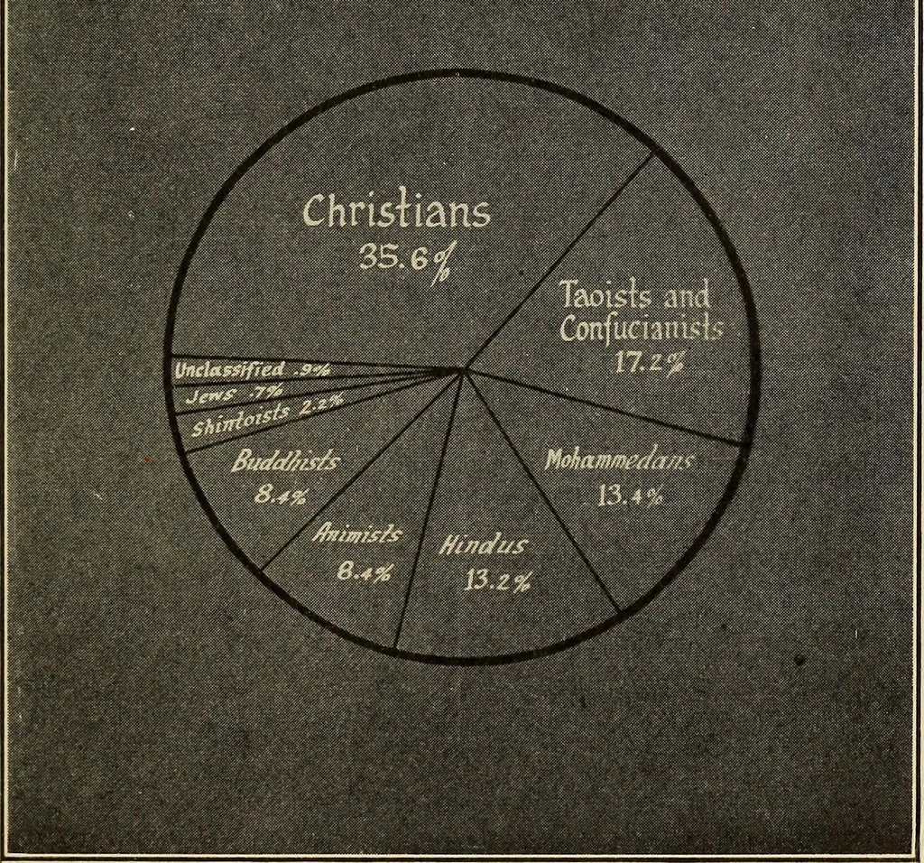 An illustration from Posters and poster making, 1920, leaf 32