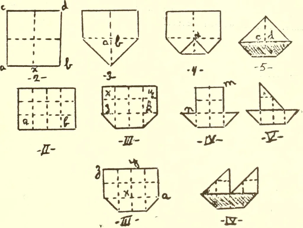 An illustration from Poster work in kindergarten and primary grades, 1914, leaf 20