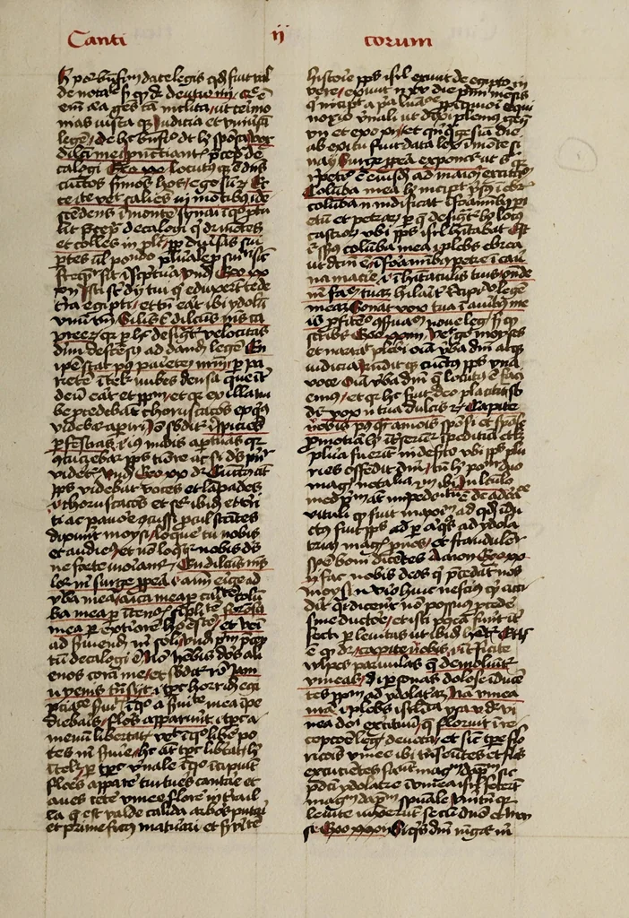 An illustration from [Postilla super totam bibliam : Parabolas, Ecclesiastes, Cantica canticorum. Prophetae minores], leaf 101
