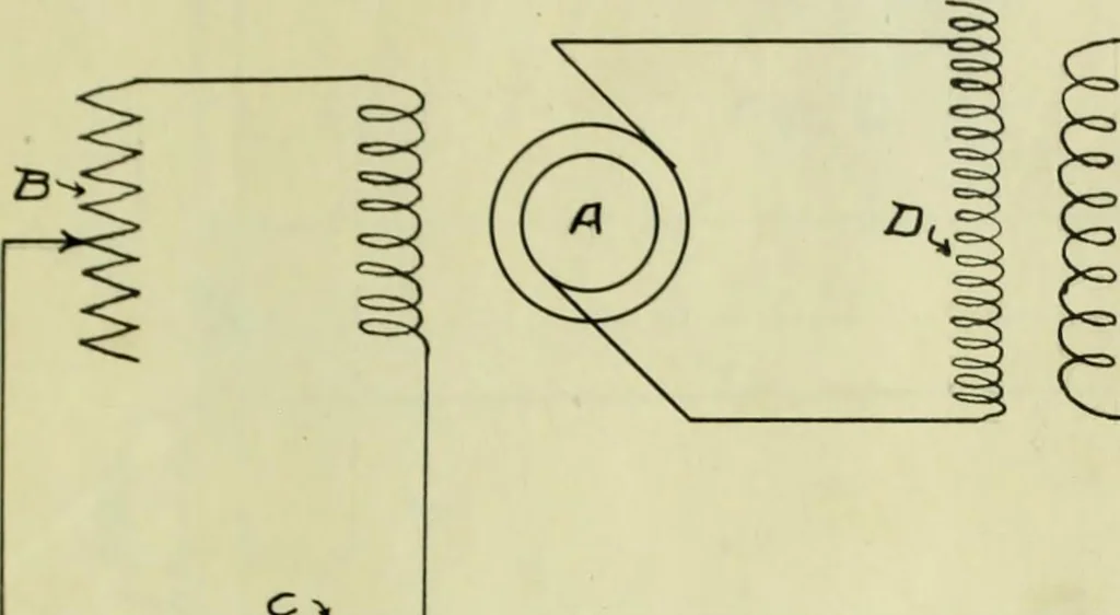 An illustration from Potential stresses in dielectrics, 1912, leaf 70