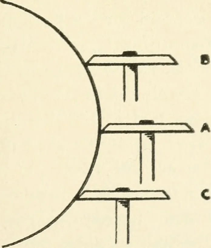 An illustration from The potter's craft: a practical guide for the studio and workshop, 1910, leaf 64