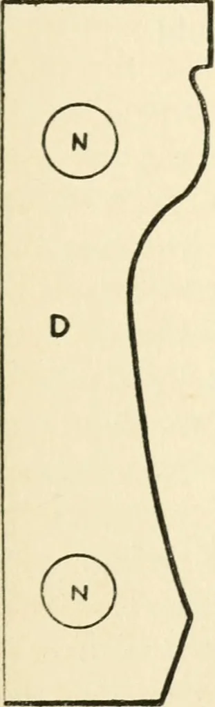 An illustration from The potter's craft: a practical guide for the studio and workshop, 1910, leaf 66
