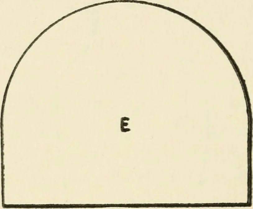 An illustration from The potter's craft: a practical guide for the studio and workshop, 1910, leaf 67