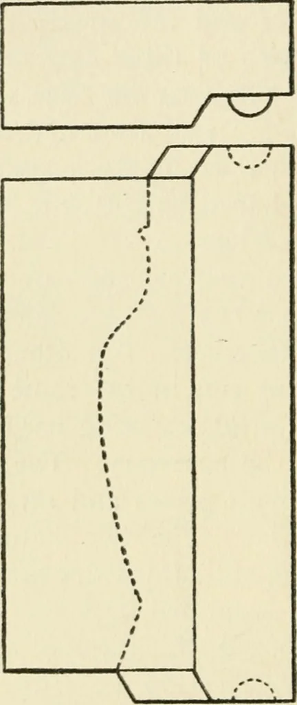 An illustration from The potter's craft: a practical guide for the studio and workshop, 1910, leaf 77